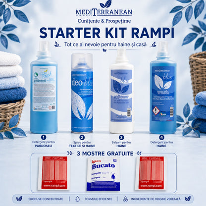 Kit Blue