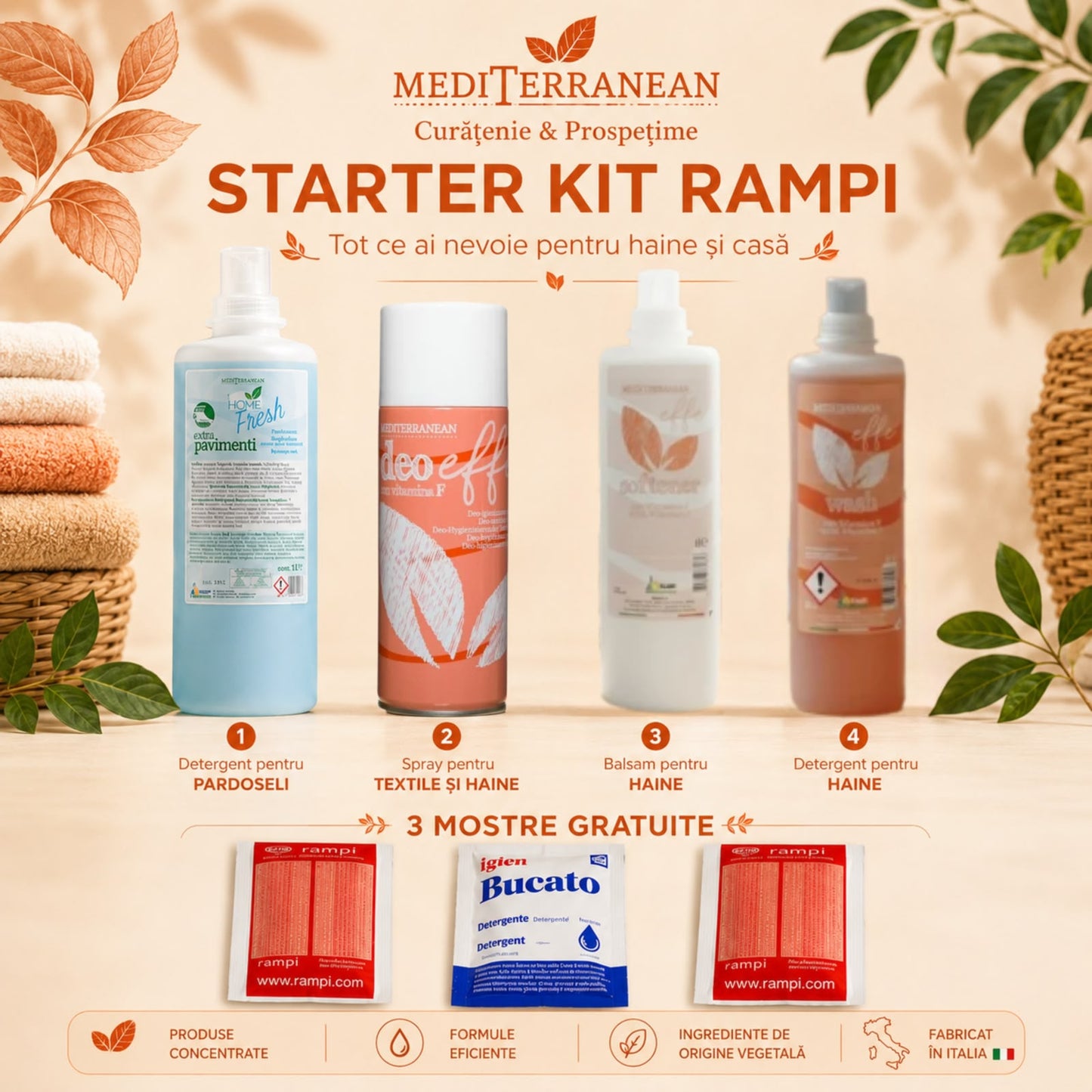 Kit Effe